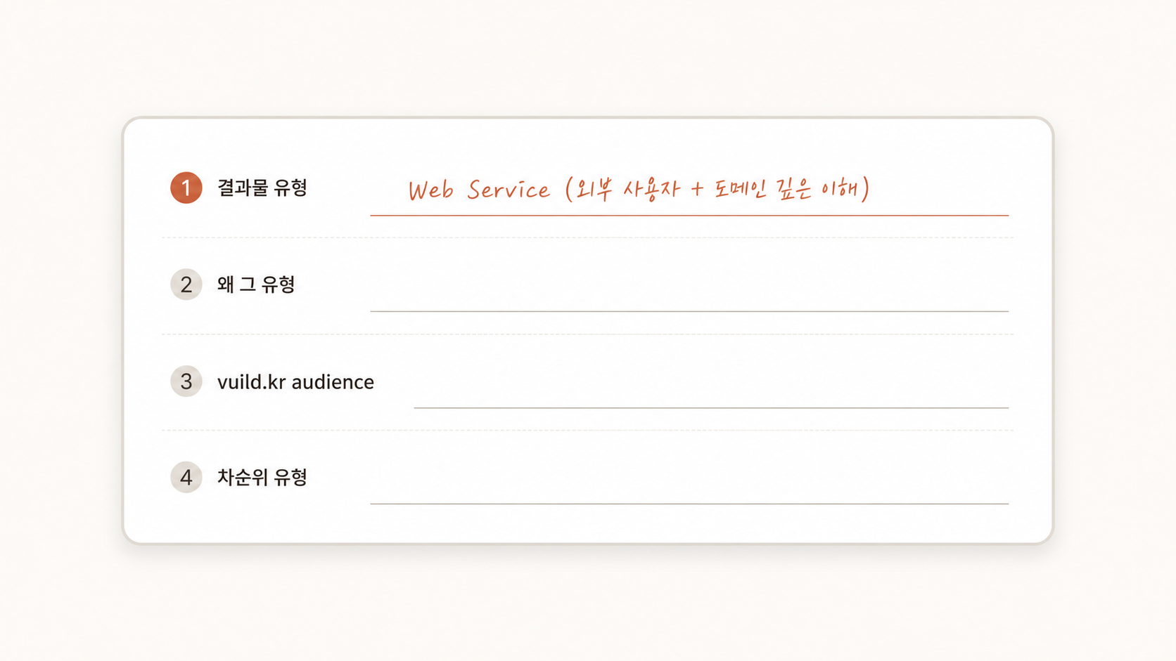🎨 생성 (Codex CLI) — "결정 한 줄 카드" 템플릿. 4줄 입력 칸이 있는 카드 모양 + 본인 손글씨 예시.