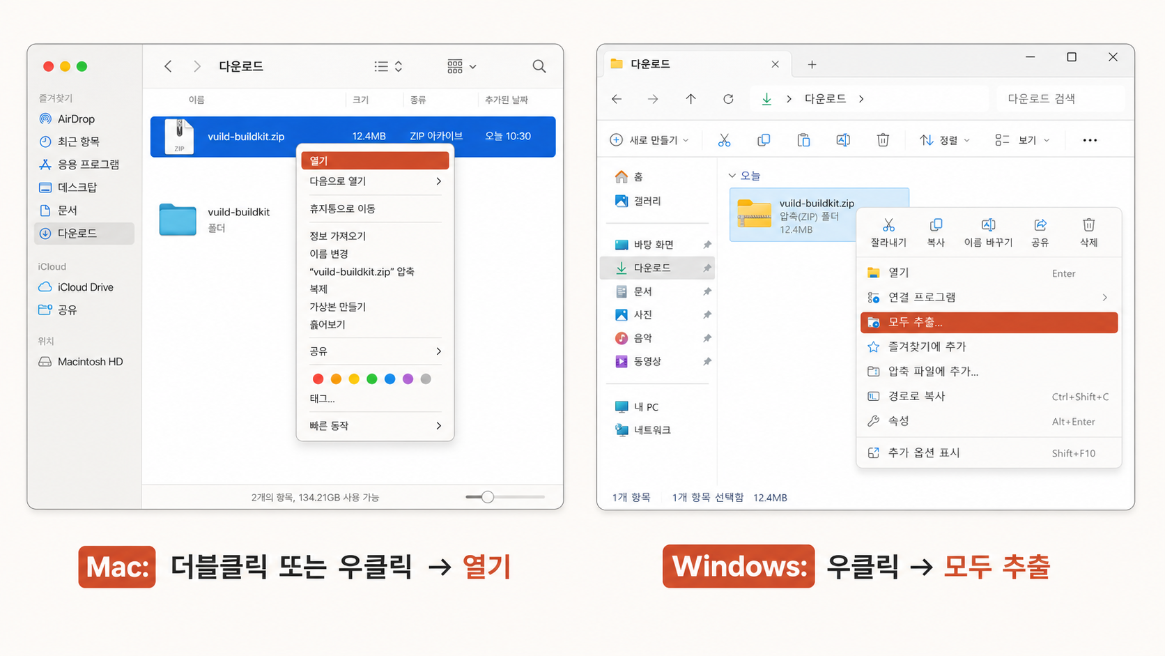📷 캡쳐 — Mac에서 ZIP 더블클릭 → 풀린 폴더 + Windows 우클릭 → "압축 풀기" 메뉴.