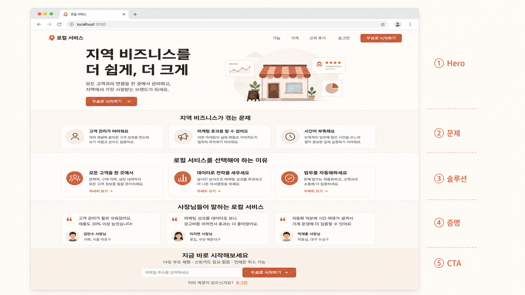 📷 캡쳐 — /v4-landing 진행 후 localhost:3000 메인 페이지에 5섹션 랜딩이 뜬 상태.