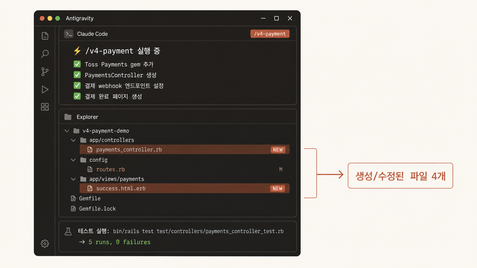 📷 캡쳐 — /v4-payment 진행 + 생성된 모델 / 컨트롤러 / view 파일 목록.