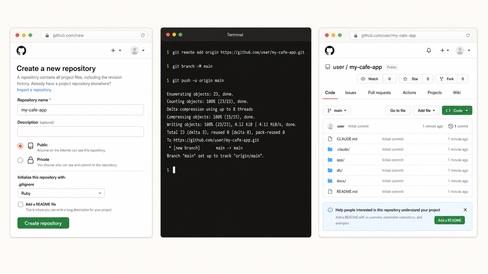 📷 캡쳐 — GitHub New Repository 화면 + push 명령 시퀀스 + 푸시 완료 후 본인 코드 보이는 GitHub 페이지.