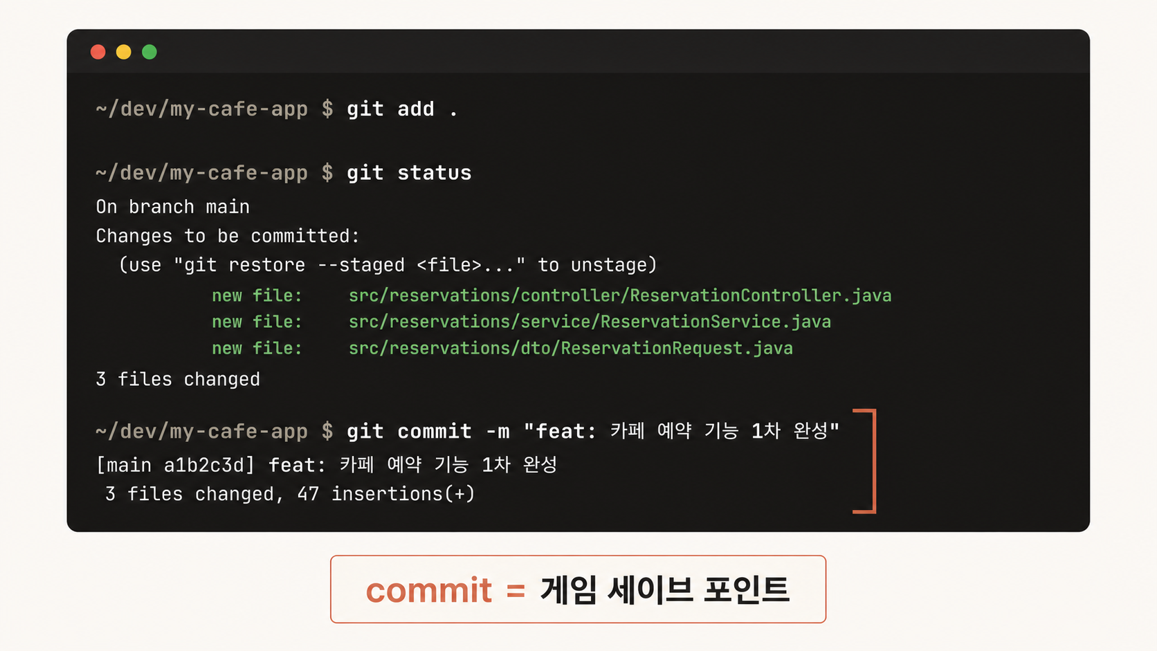 📷 캡쳐 — git add . 후 git status (깨끗한 상태) → git commit 실행 → 성공 응답 시퀀스.