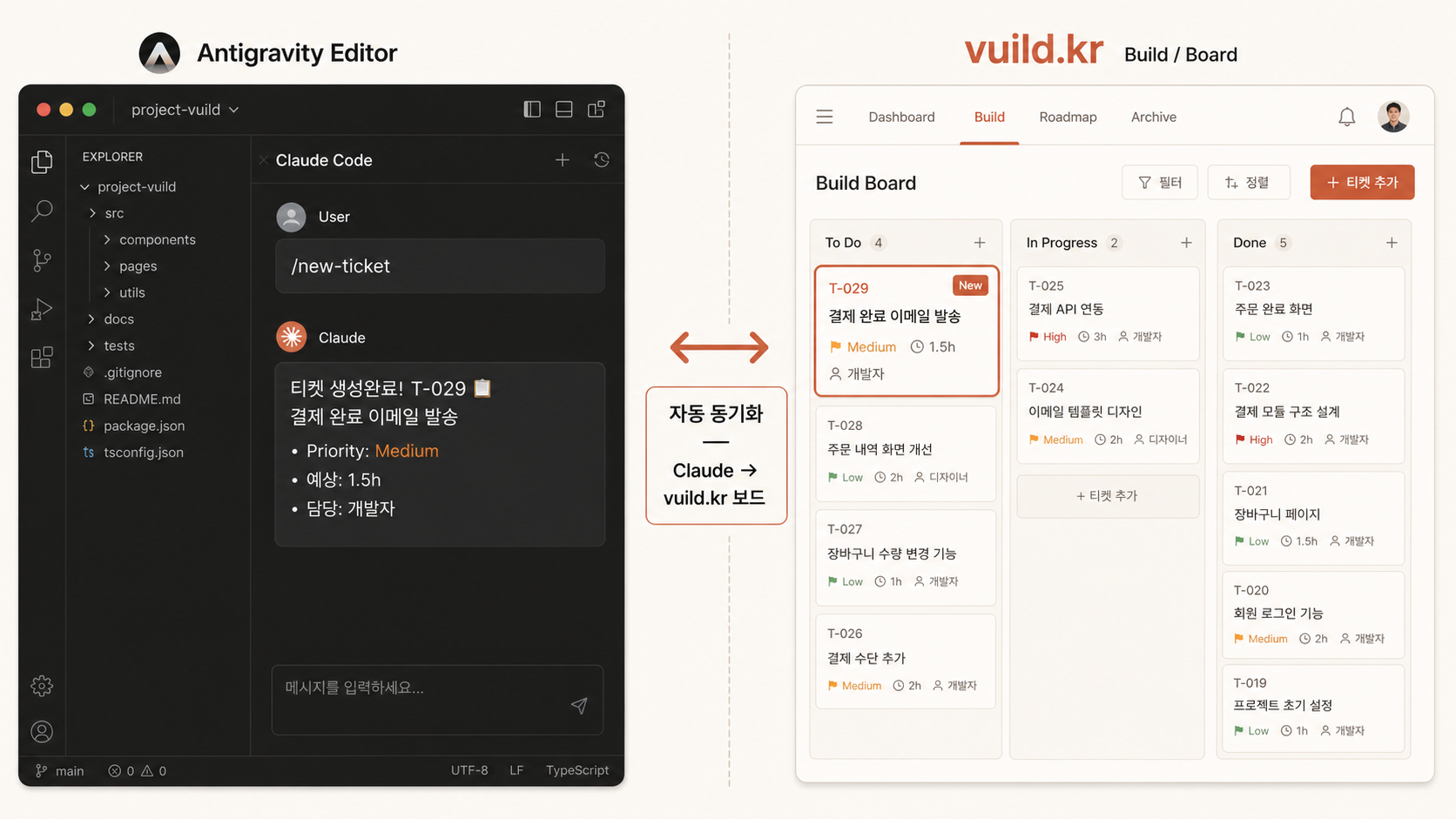 📷 캡쳐 — 좌 Orca의 Claude Code 대화에서 새 티켓 생성 + 우 vuild.kr 보드에 새 카드 즉시 등장.