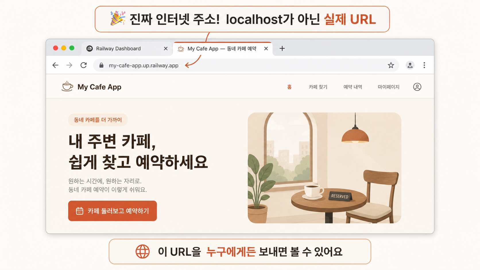 📷 캡쳐 — Railway 발급 URL 새 탭으로 열어 본인 서비스가 떠 있는 화면. 주소창의 https:// + 자물쇠 아이콘 강조.