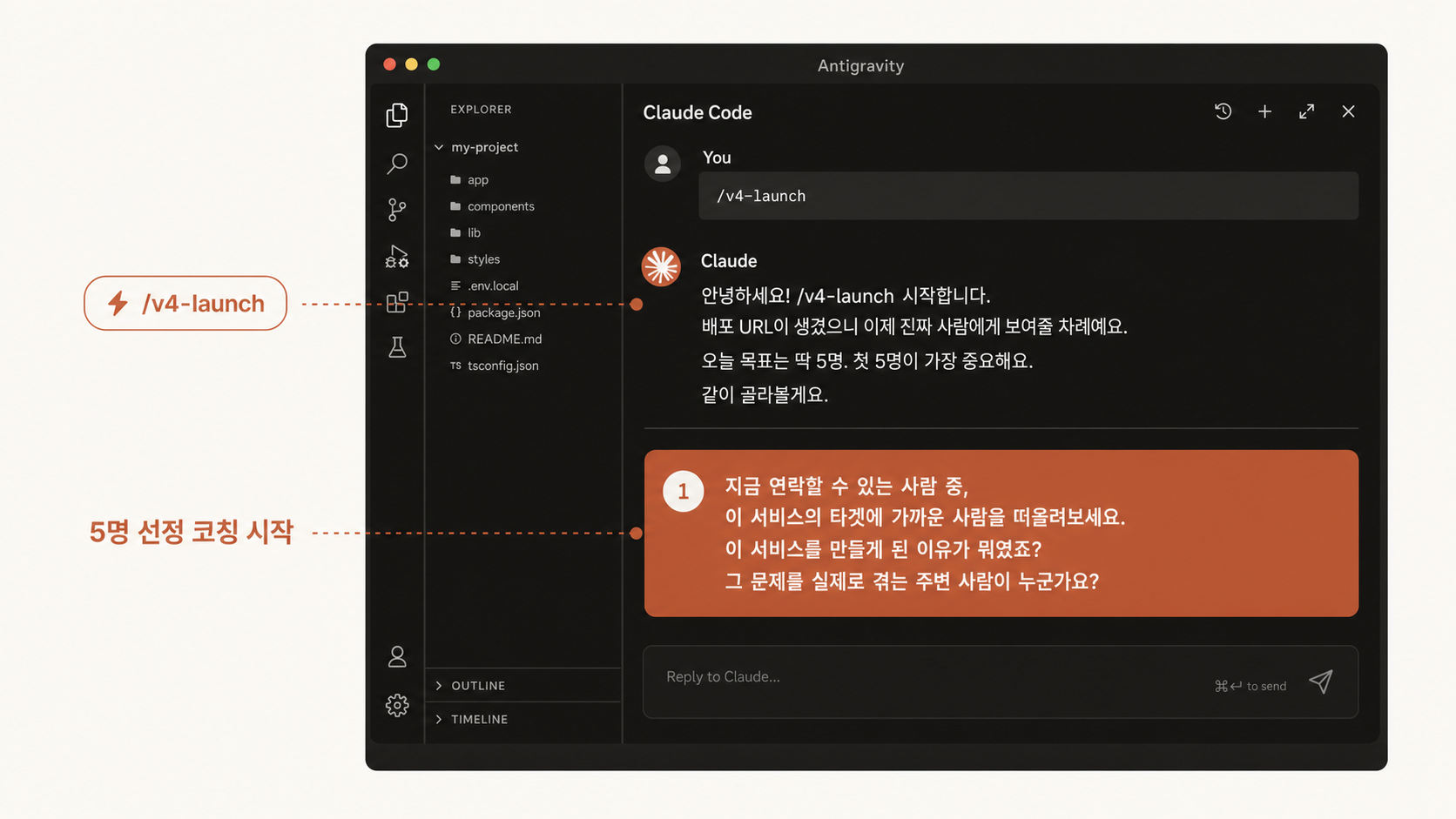 📷 캡쳐 — Claude Code 터미널에서 <code>/v4-launch</code> 첫 응답 화면. "5명 후보 정하기" 단계 1 안내.