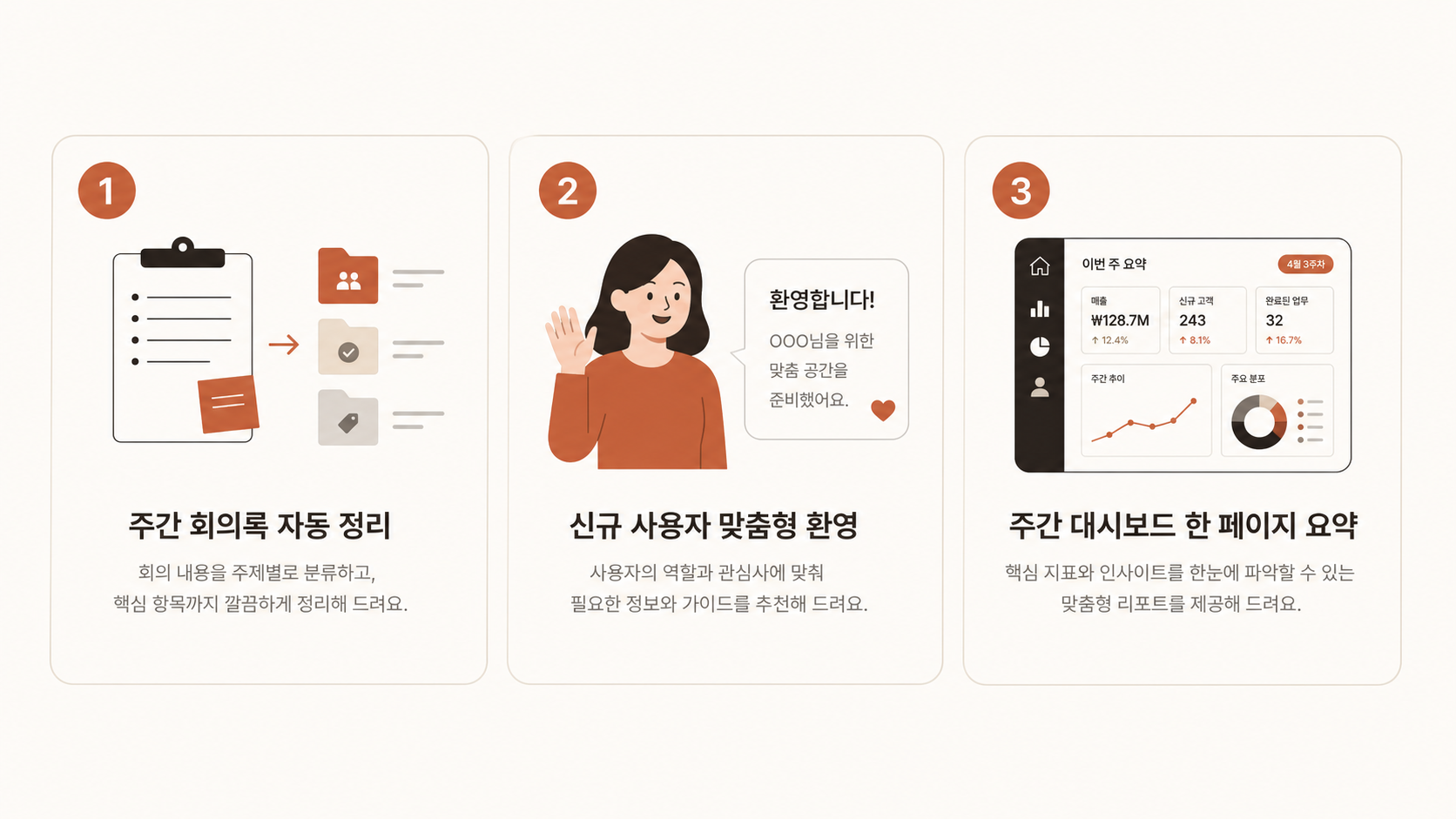 🎨 생성 (Codex CLI) — Hyperframes 시나리오 3가지 카드 (회의록/환영/대시보드).